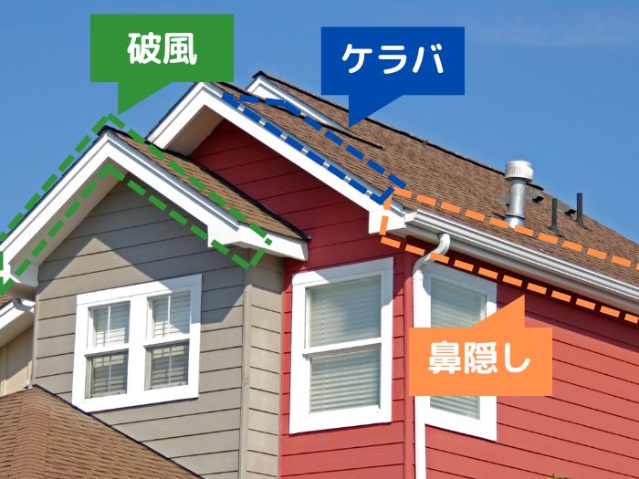 屋根の端には他にも重要な部材が!破風板・ケラバとの違いを知ろう